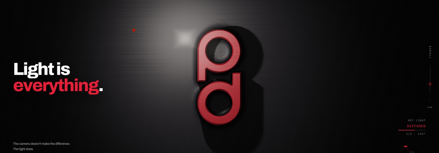 Phodio Production preview