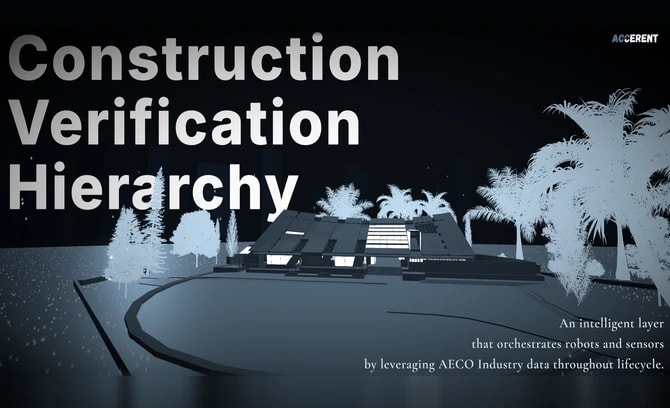 Accerent 